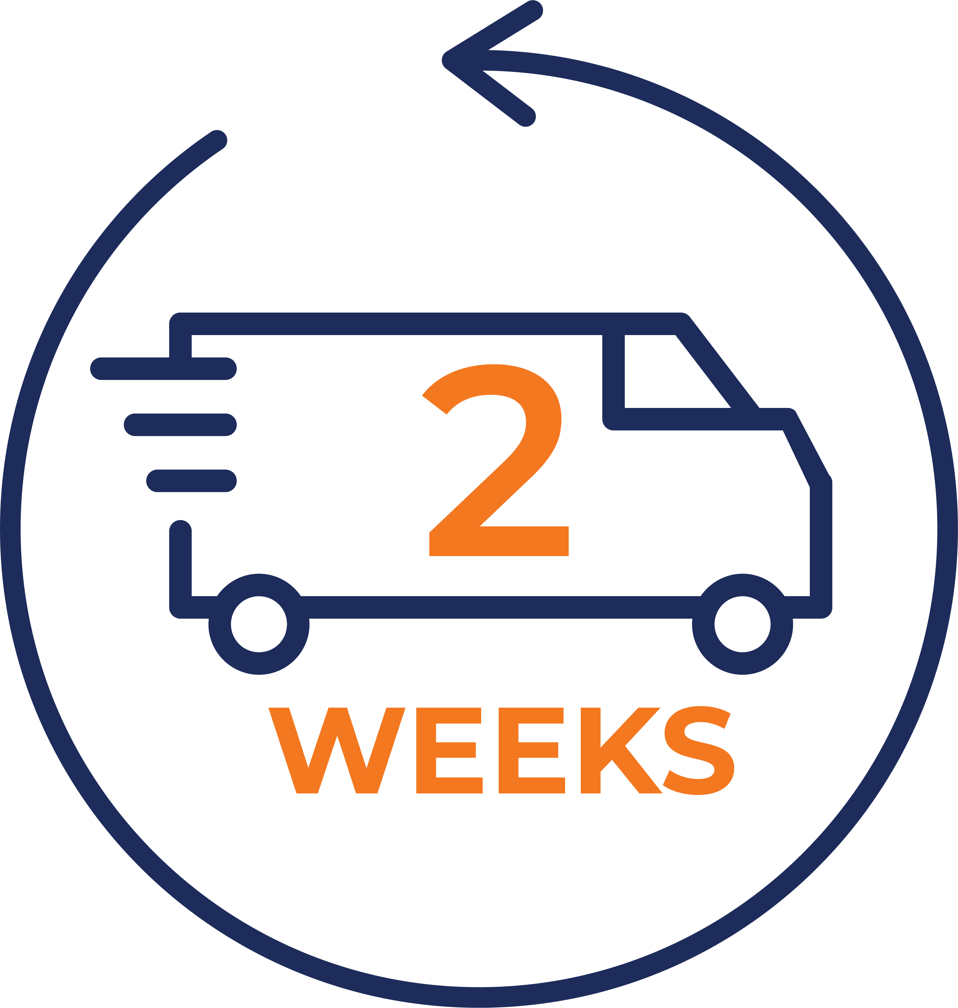 A truck with the number 2 in it symbolising 2 weeks lead time