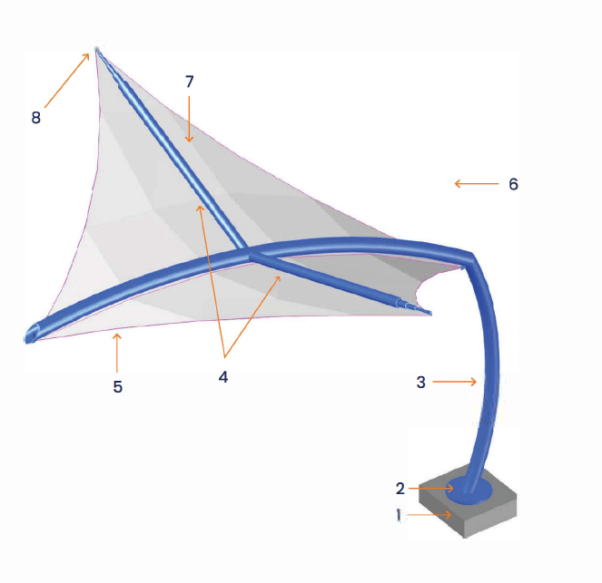 Flexshade Quad Dimensions Graphic