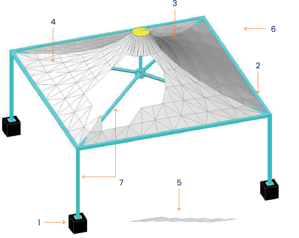 Flexshade Tetra Dimensions Graphic