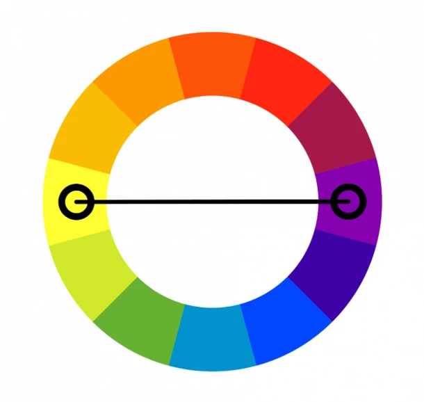 Complementary Color Wheel