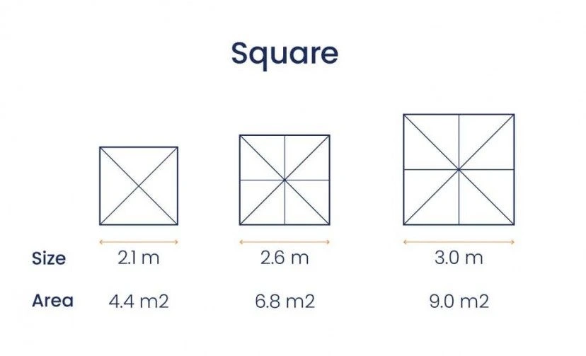 Area & Size of Square Umbrella Square Umbrella Size